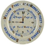 William Pyke