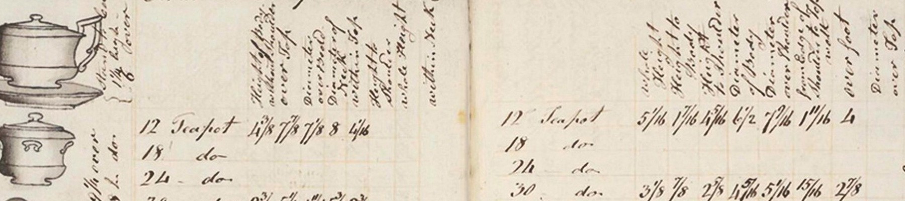 snapshot of the shapebook